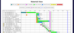 screenshot webpagetest